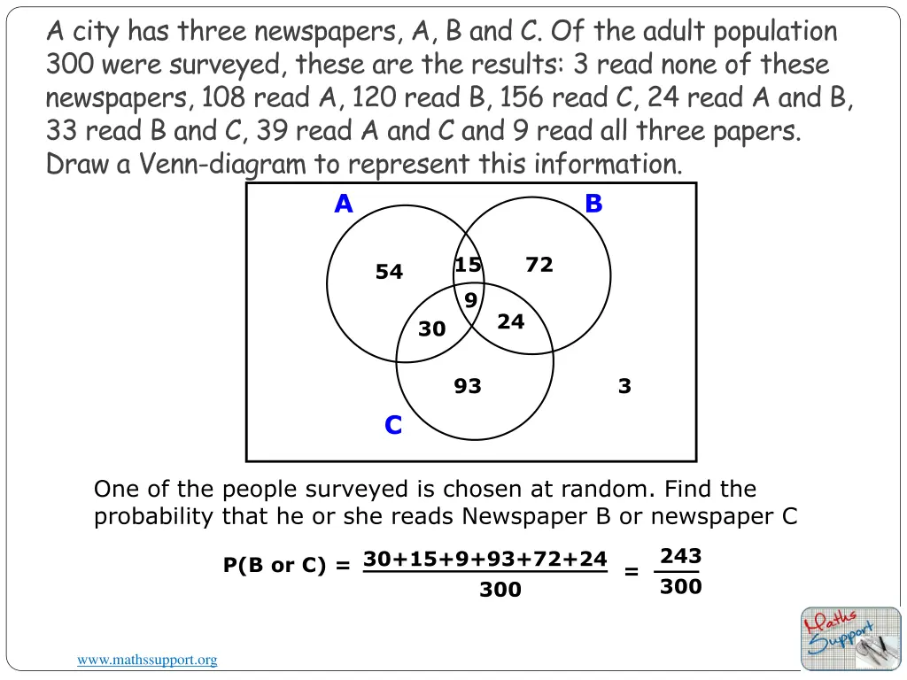 a city has three newspapers 1