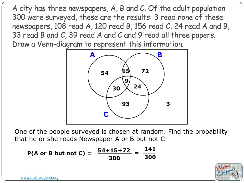 a city has three newspapers 2