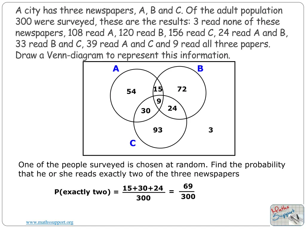 a city has three newspapers 3