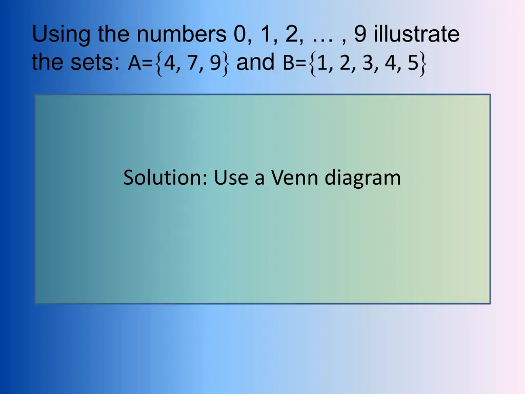 using the numbers 0 1 2 9 illustrate the sets and