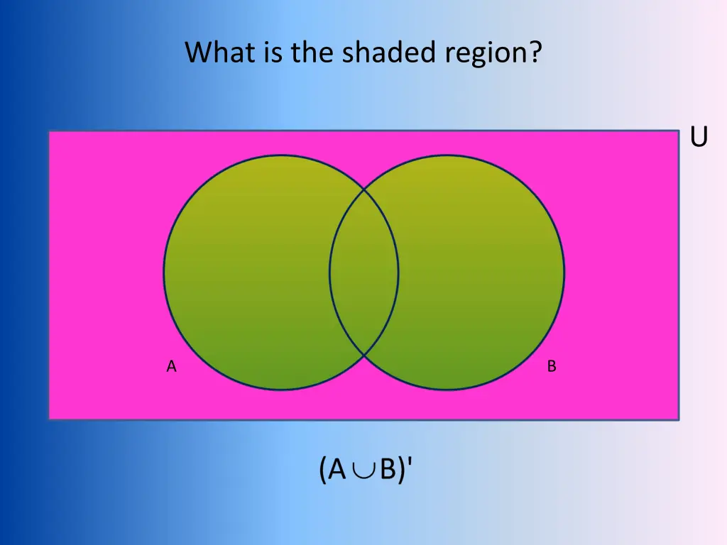 what is the shaded region 2