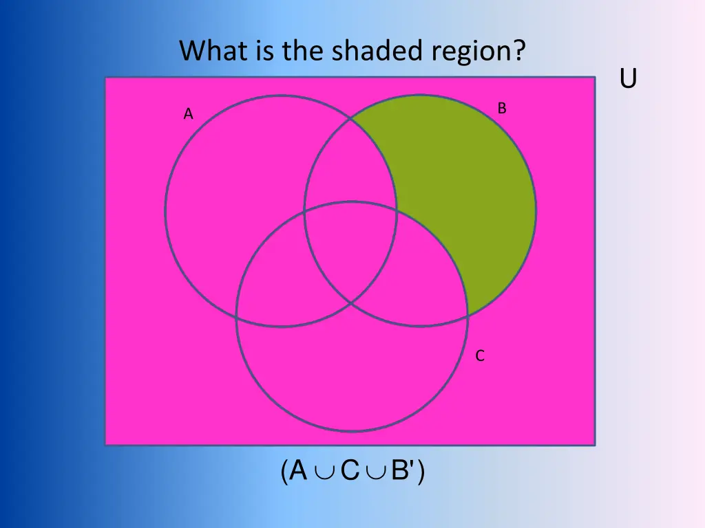 what is the shaded region 5