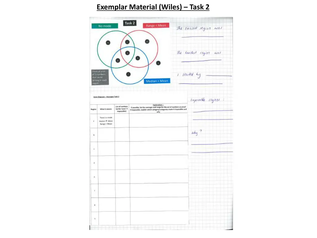 exemplar material wiles task 2