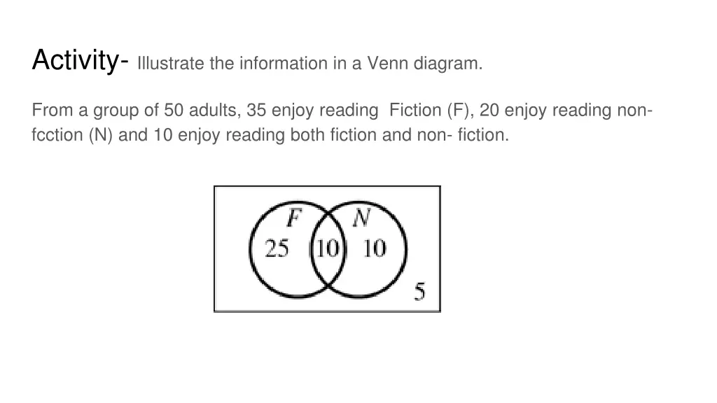 activity illustrate the information in a venn