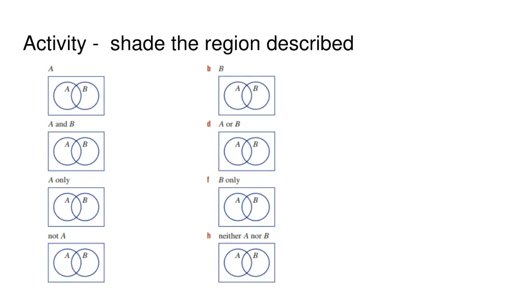 activity shade the region described