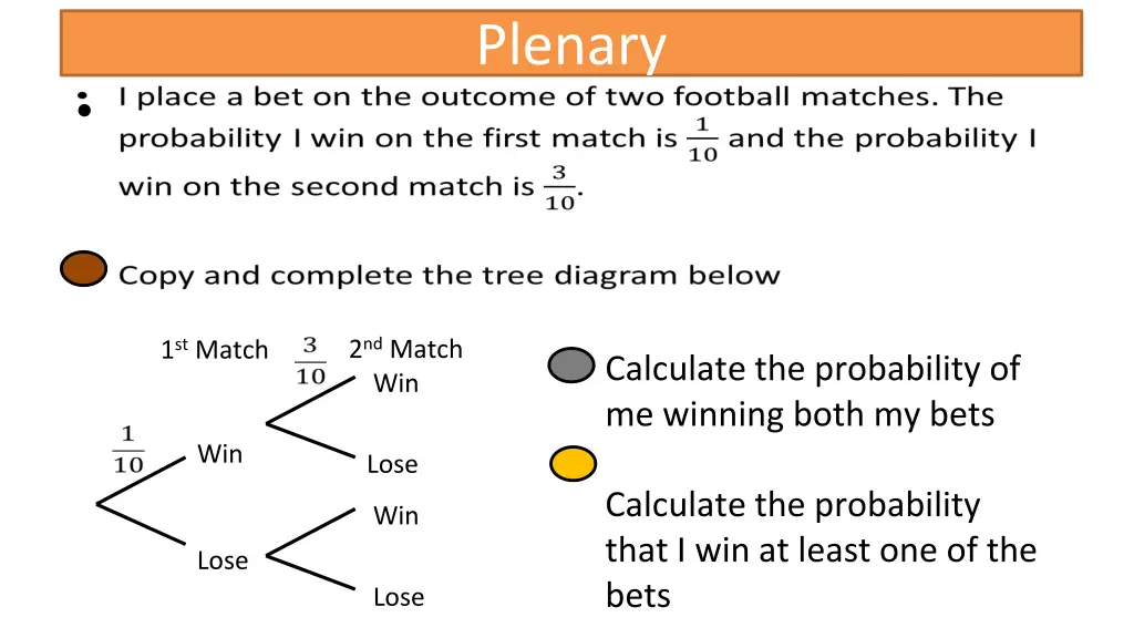 plenary