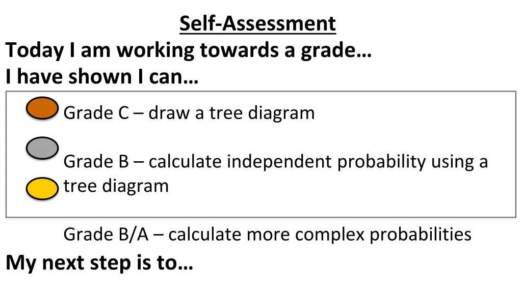 self assessment