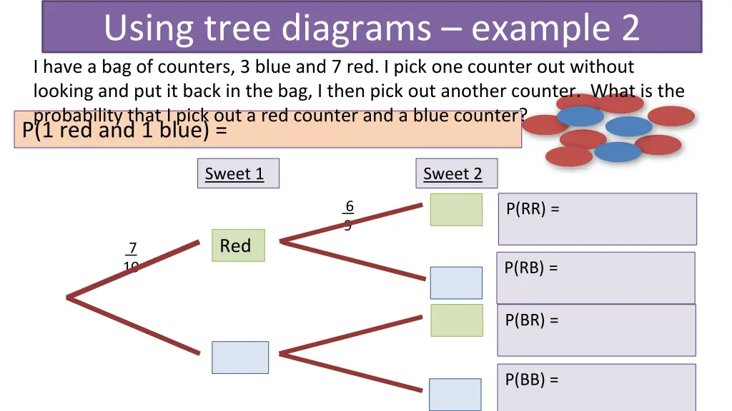 using tree diagrams example 2 i have