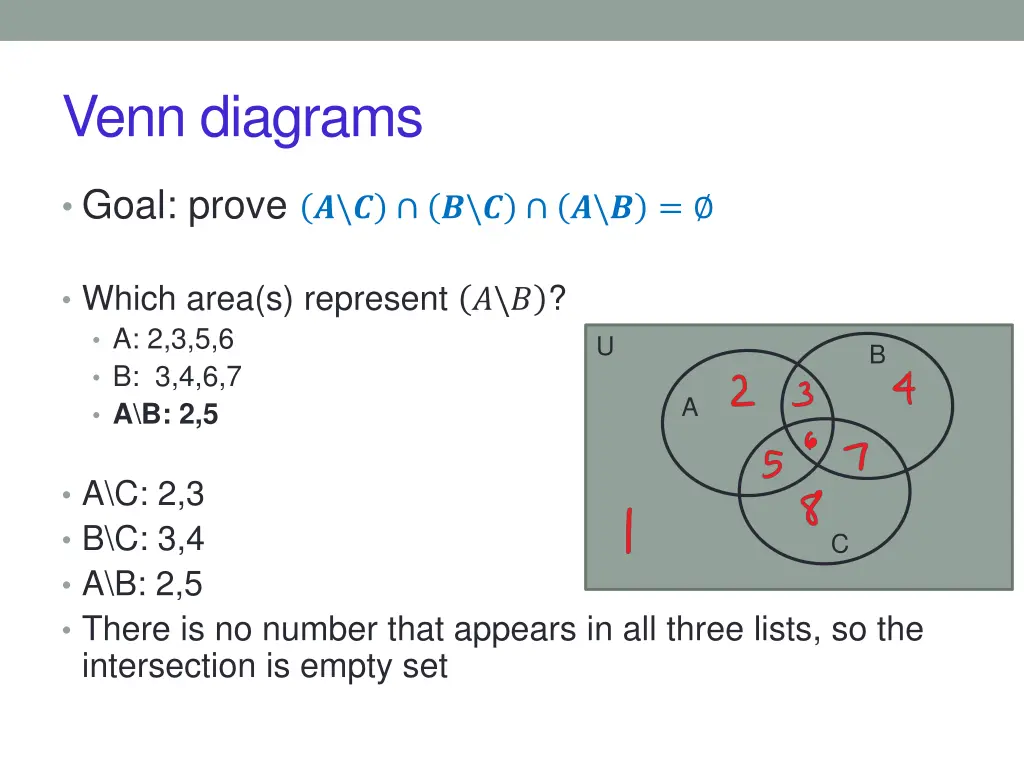 venn diagrams 4