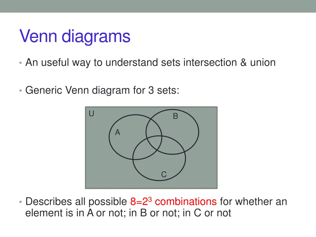 venn diagrams