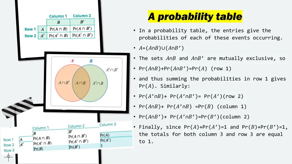 a probability table 1