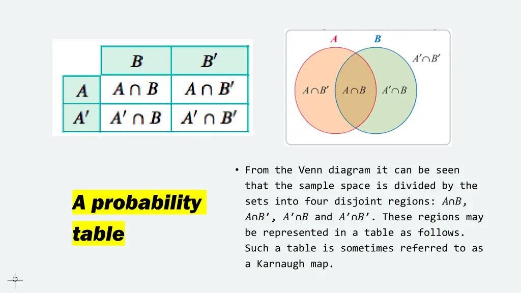 from the venn diagram it can be seen that