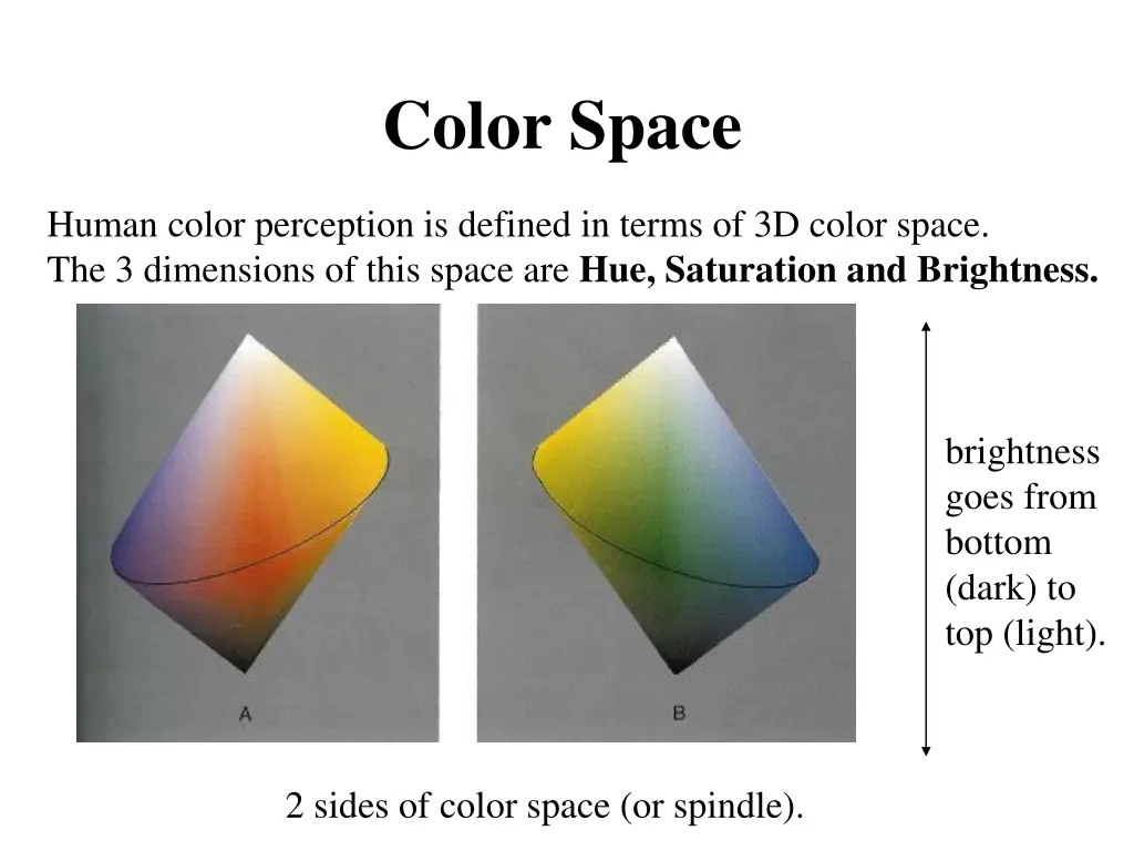 color space