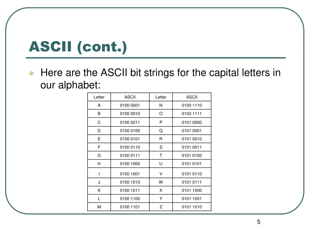 ascii cont