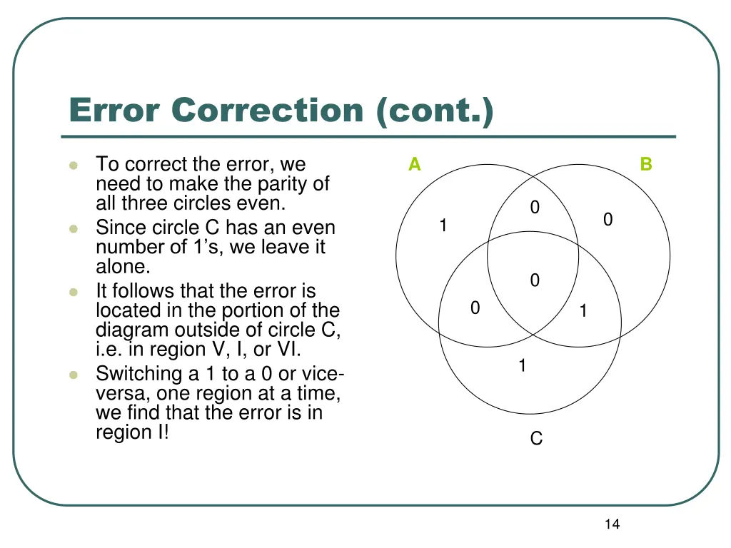 error correction cont 6