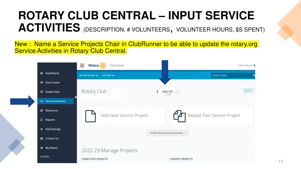 rotary club central input service activities