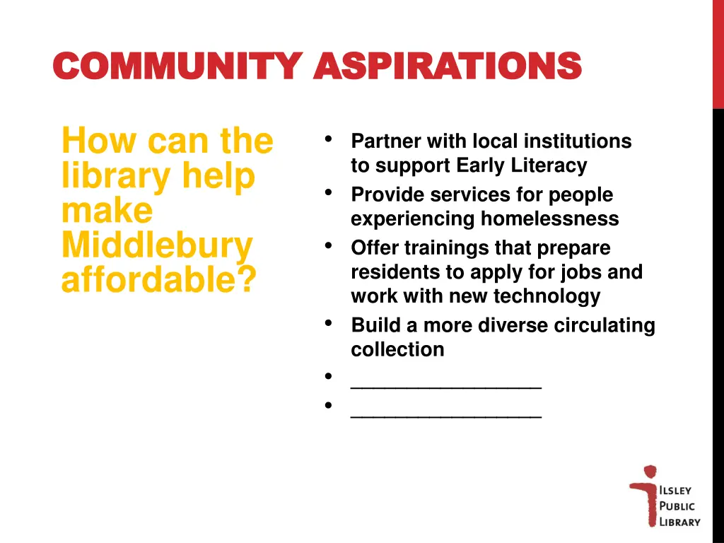 community aspirations community aspirations 4