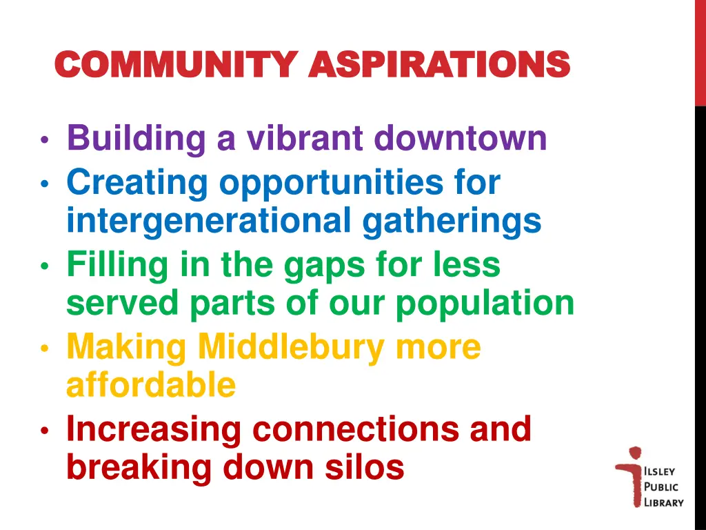 community aspirations community aspirations