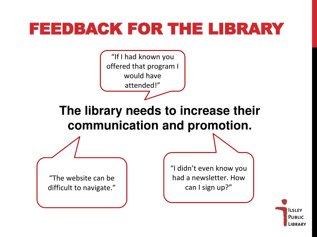 feedback for the library feedback for the library 1