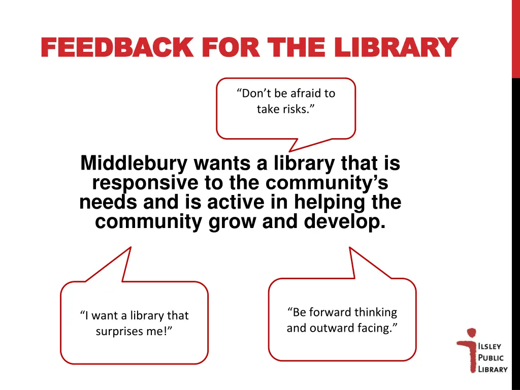 feedback for the library feedback for the library 3