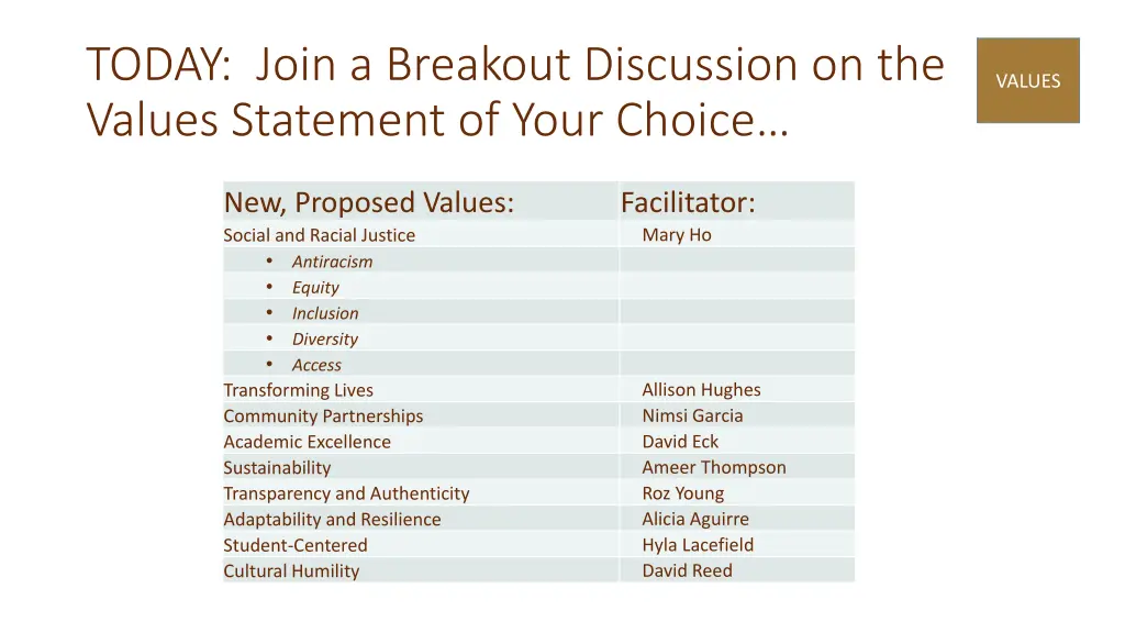 today join a breakout discussion on the values