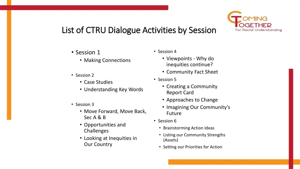 list of ctru dialogue activities by session list