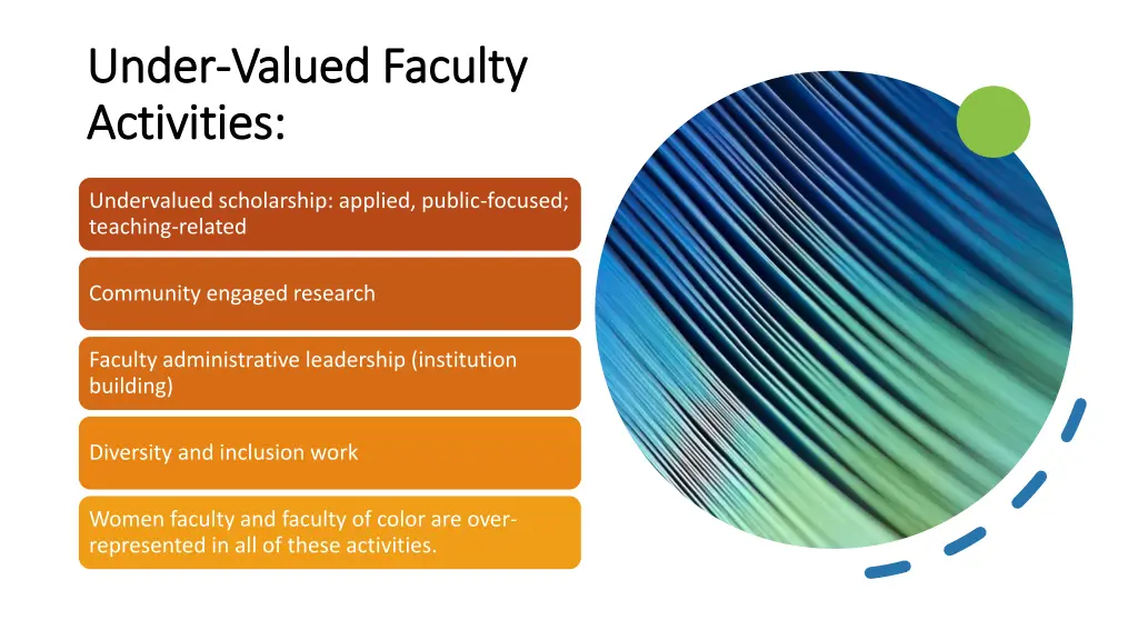 under under valued faculty valued faculty