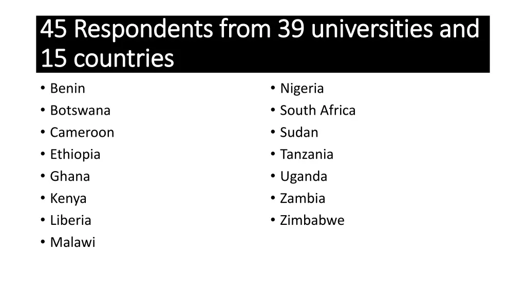 45 respondents from 39 universities