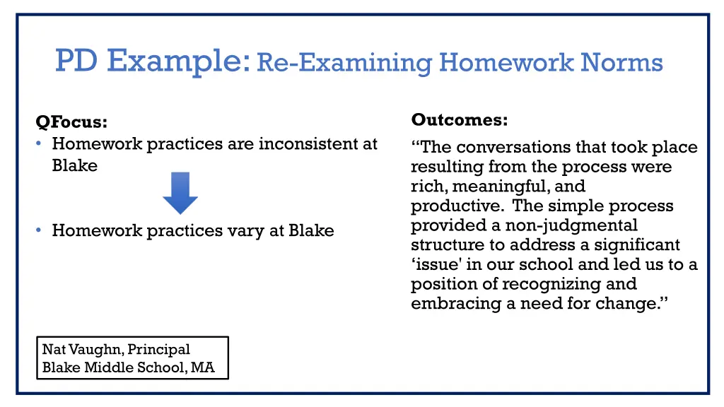 pd example re examining homework norms