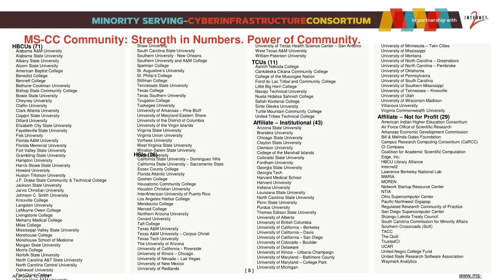 ms cc community strength in numbers power