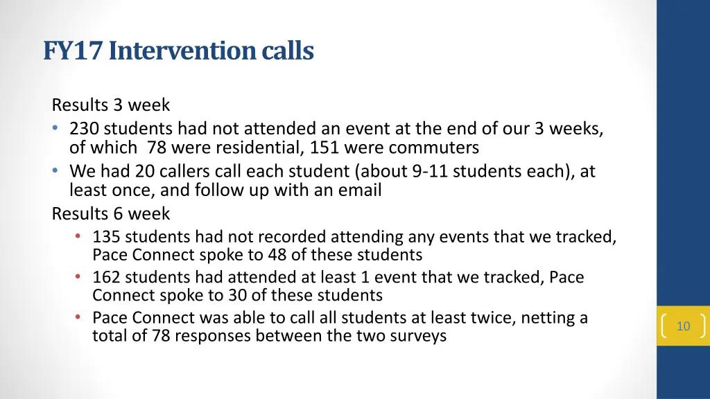 fy17 intervention calls