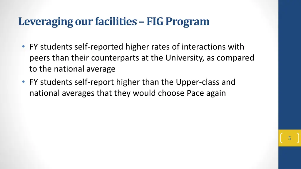 leveraging our facilities fig program