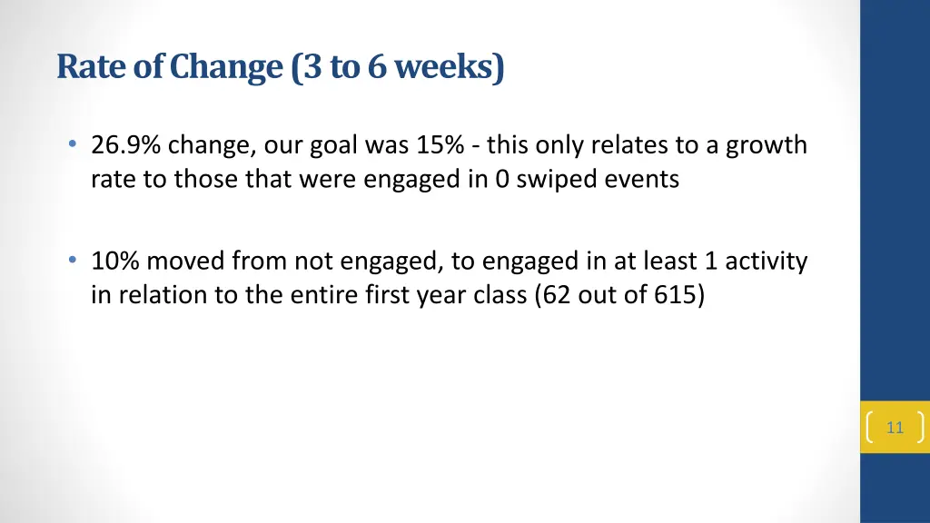 rate of change 3 to 6 weeks