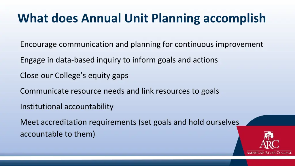 what does annual unit planning accomplish