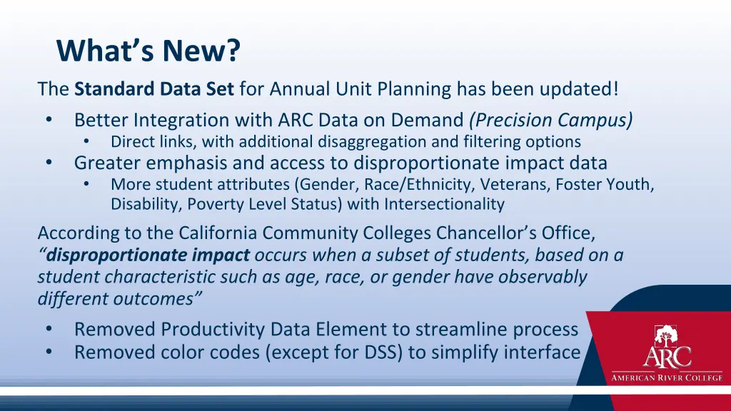 what s new the standard data set for annual unit