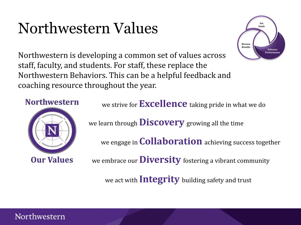 northwestern values