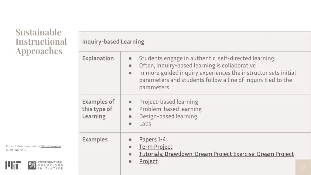 sustainable instructional approaches 2