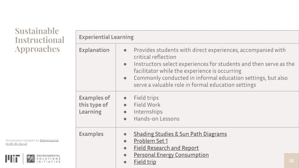 sustainable instructional approaches 3