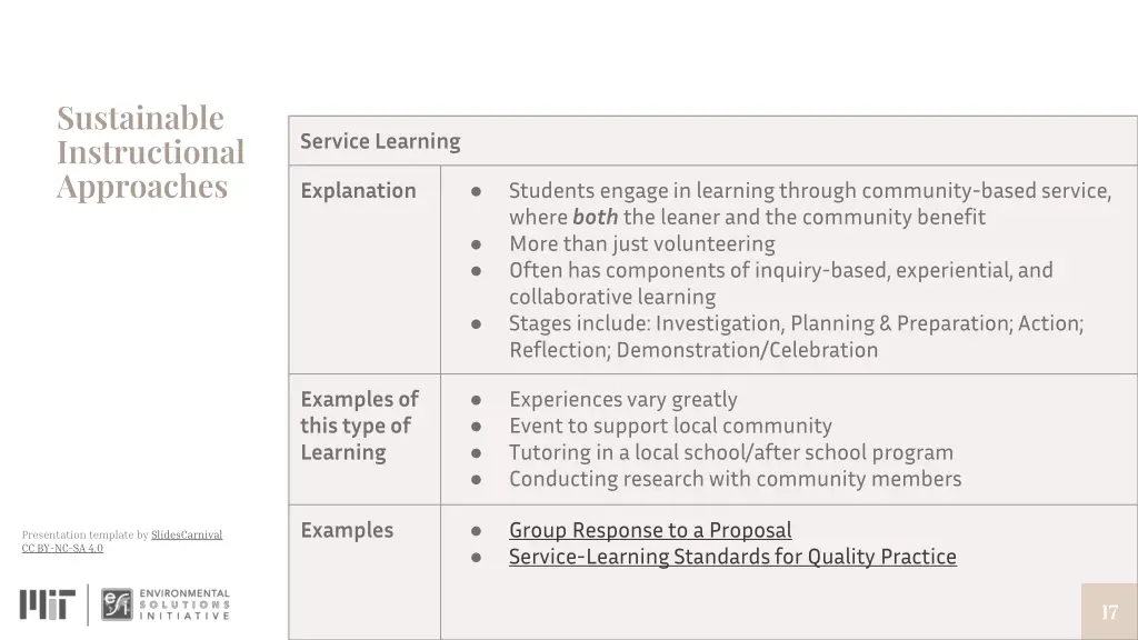 sustainable instructional approaches 4