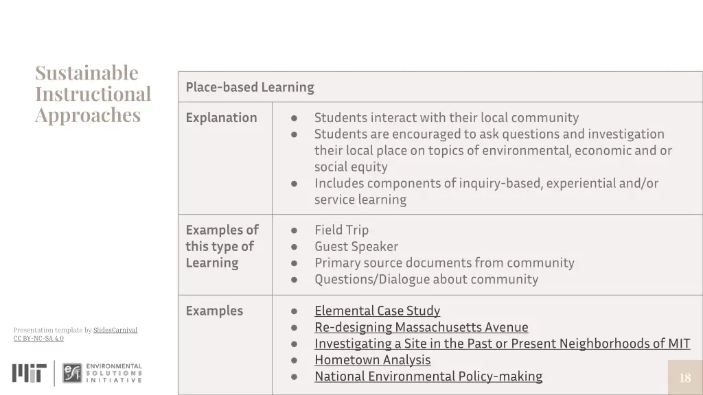 sustainable instructional approaches 5