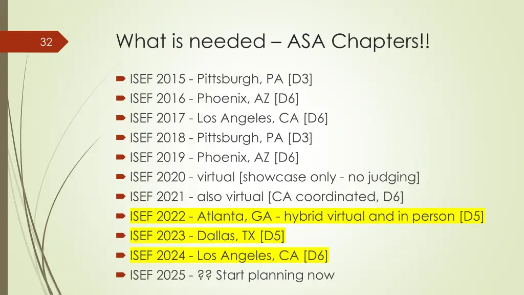 what is needed asa chapters