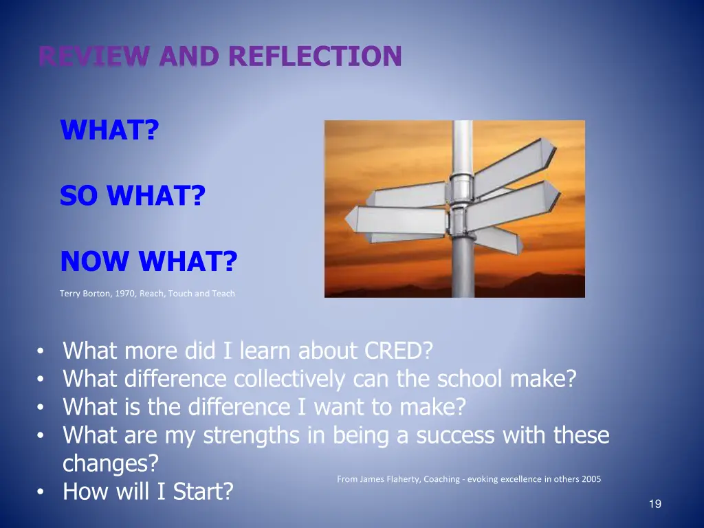 review and reflection