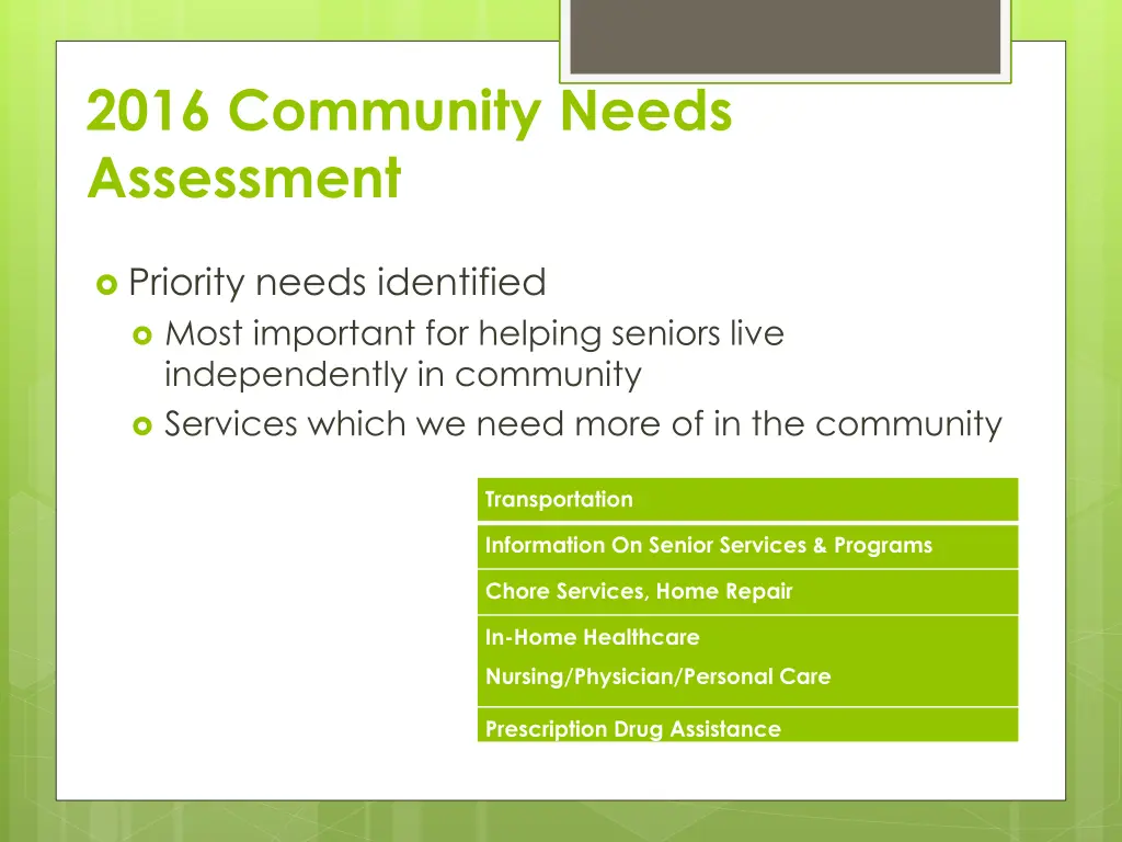 2016 community needs assessment