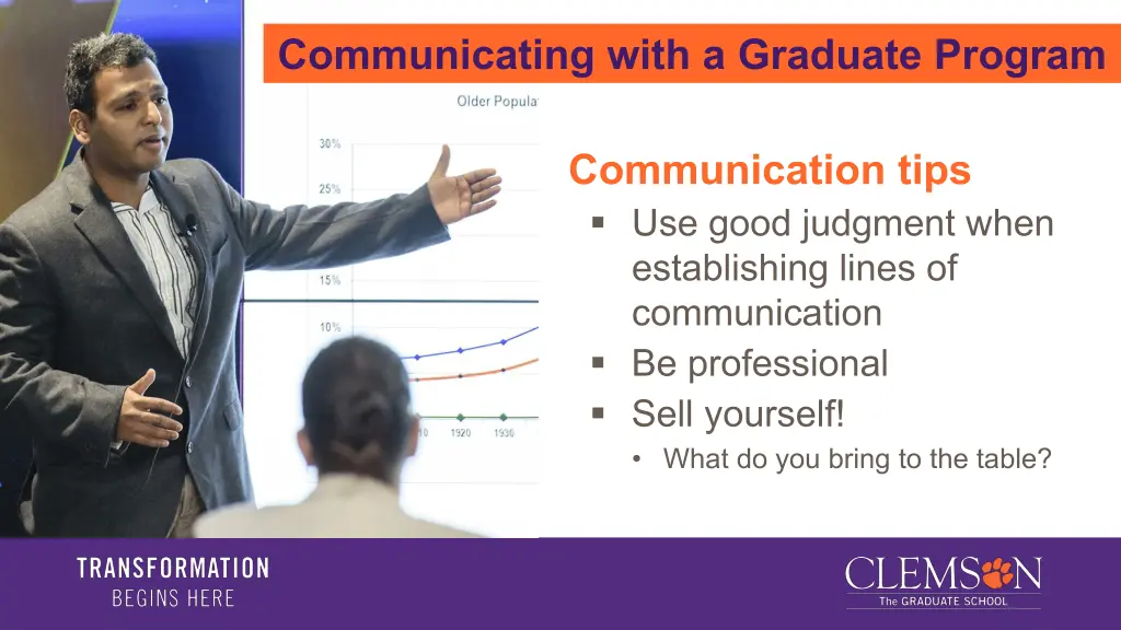 communicating with a graduate program 1