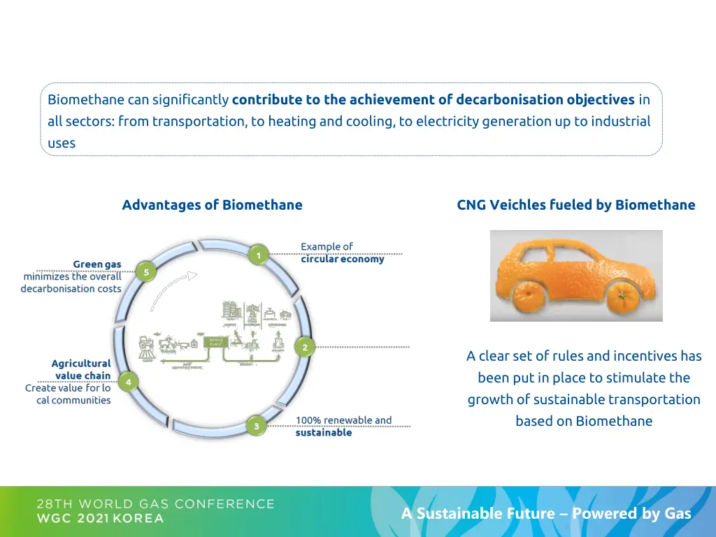 biomethane can significantly contribute