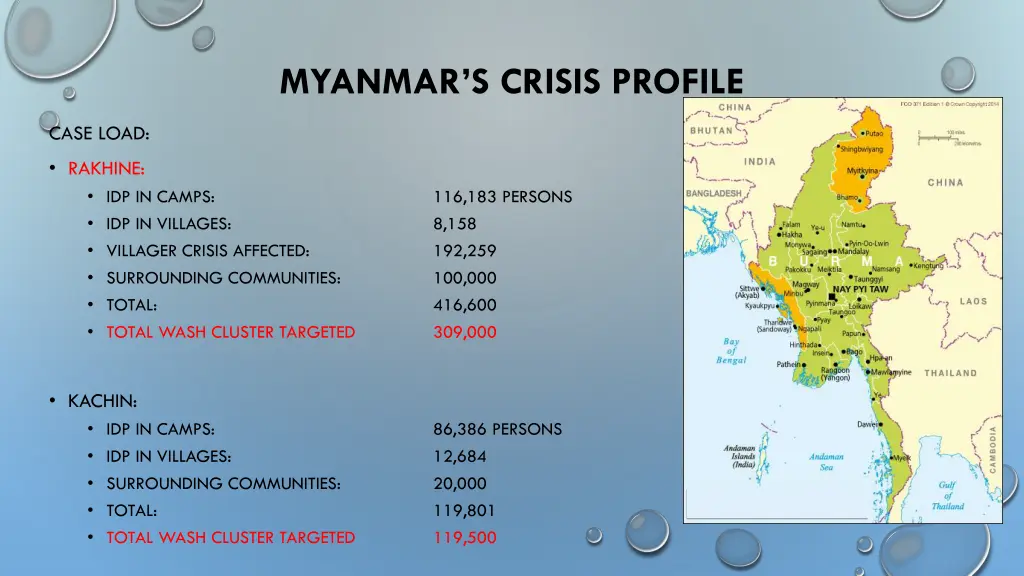 myanmar s crisis profile 1