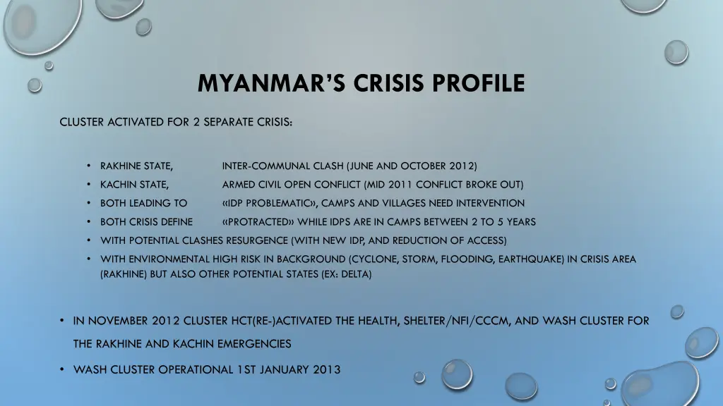 myanmar s crisis profile