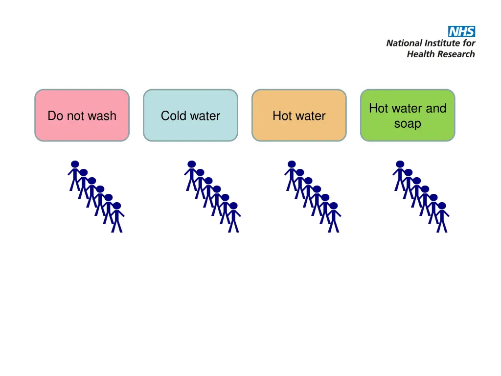 hot water and soap