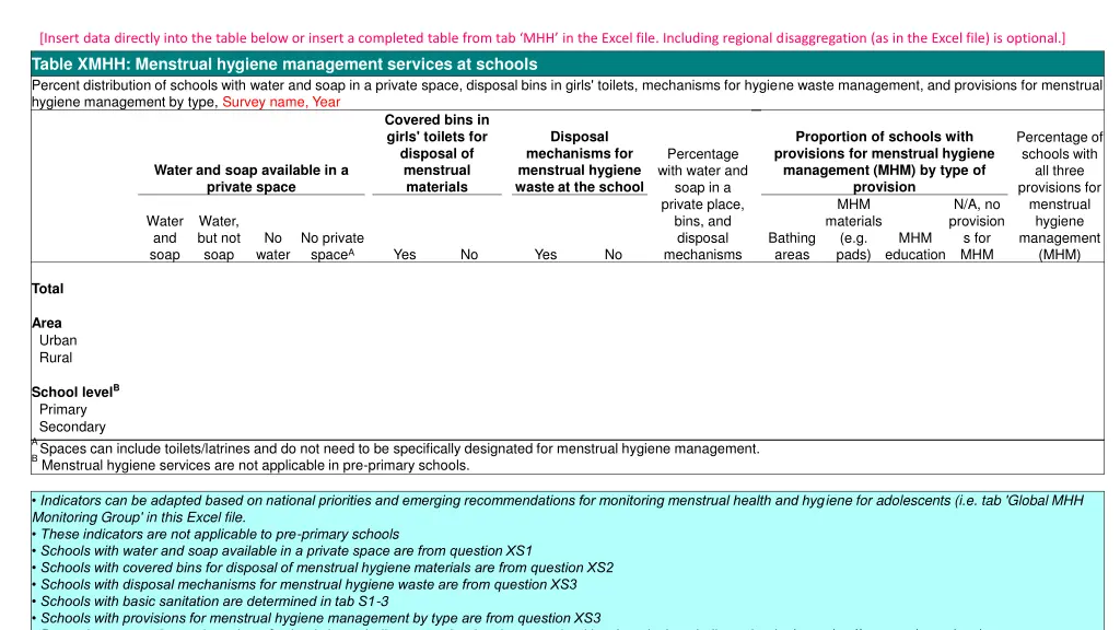 insert data directly into the table below 3