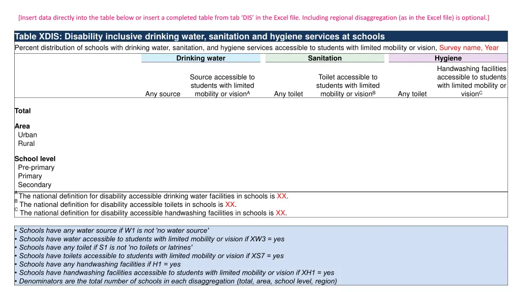 insert data directly into the table below 4